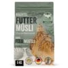 Aniforte FarmLife Wachtel Futter Müsli 5 Kg 1 Aniforte FarmLife Wachtel Futter Müsli 5 Kg -Fische Als Haustiere 42df9fbfe85f72d6ad7ff5863feeaf435b5dc033 1496424 de DE df6a2d9d432eab401d40e2b5ae23f70a97126488MEBICk