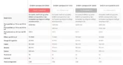 Eheim CompactON 5000 Liter Pro Stunde Aquariumpumpe -Fische Als Haustiere Eheim20CompactON20pumpe p