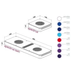 Aqua Medic Spectrus Twin LED -Fische Als Haustiere aqua medic spectrus twin led 3