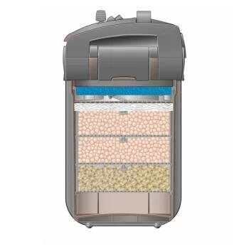 EHEIM Professionel 5e Electronic 450 4 EHEIM Professionel 5e Electronic 450 – Bild 2