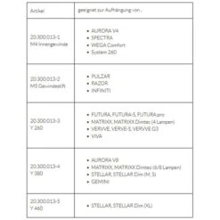 GIESEMANN Stahlseilset Für PULZAR Und RAZOR 7 GIESEMANN Stahlseilset Für PULZAR Und RAZOR -Fische Als Haustiere giesemann stahlseile allephyP2T73qRA2v